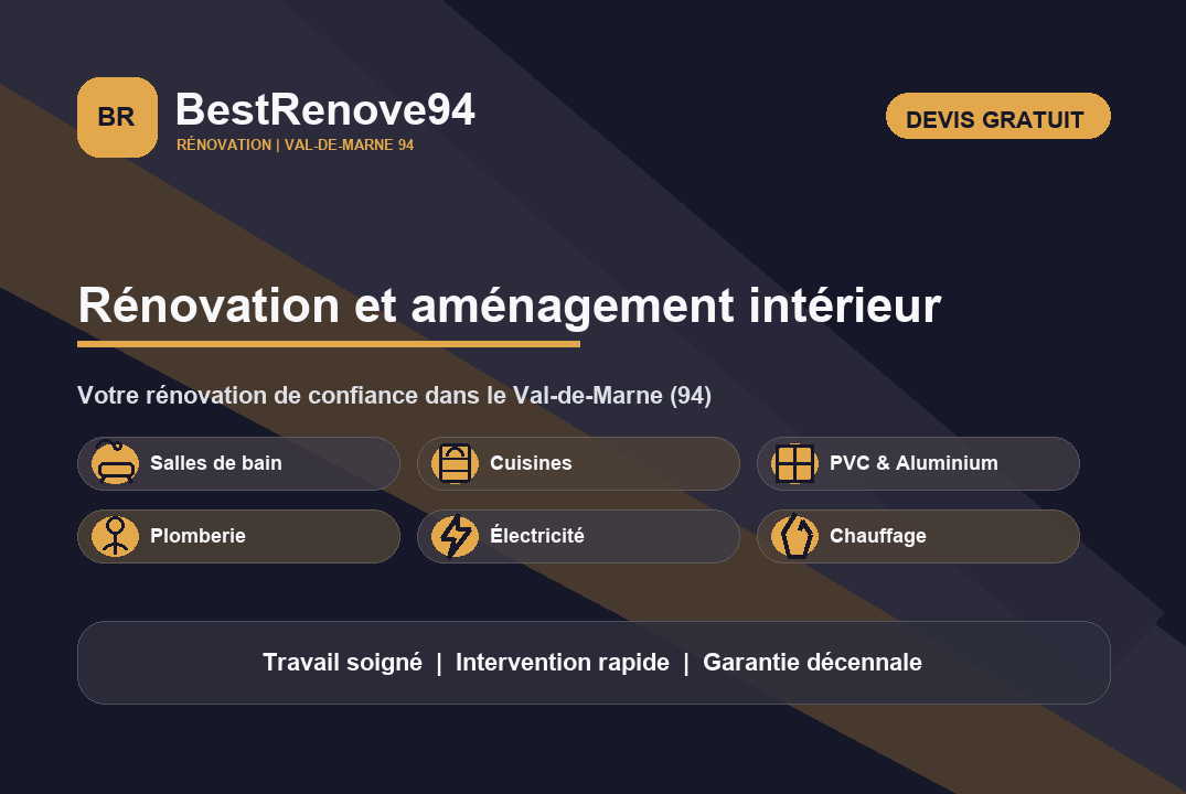 BestRenove94 business card preview